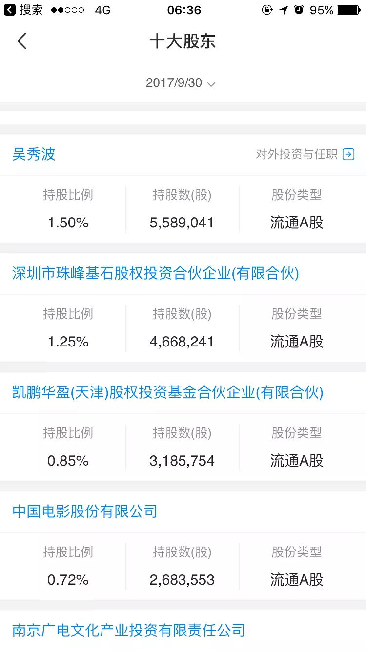 皇冠足球